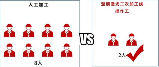 圖片3 圖片3